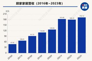 湖记：新首发缺陷明显 昨天能赢雷霆是因詹眉打出绝对统治力